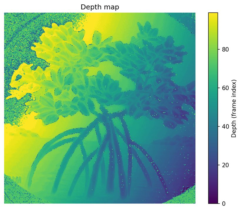 Depth map with large clipped yellow regions: scan range too short on one side