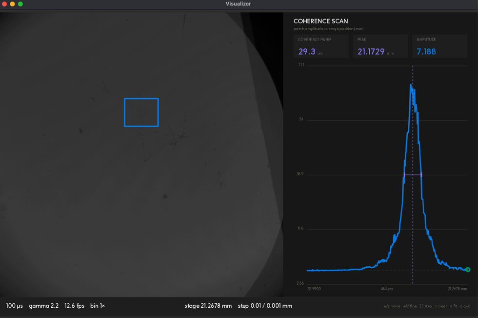 Visualizer after a fine sweep: resolved coherence envelope with FWHM 29.3 um